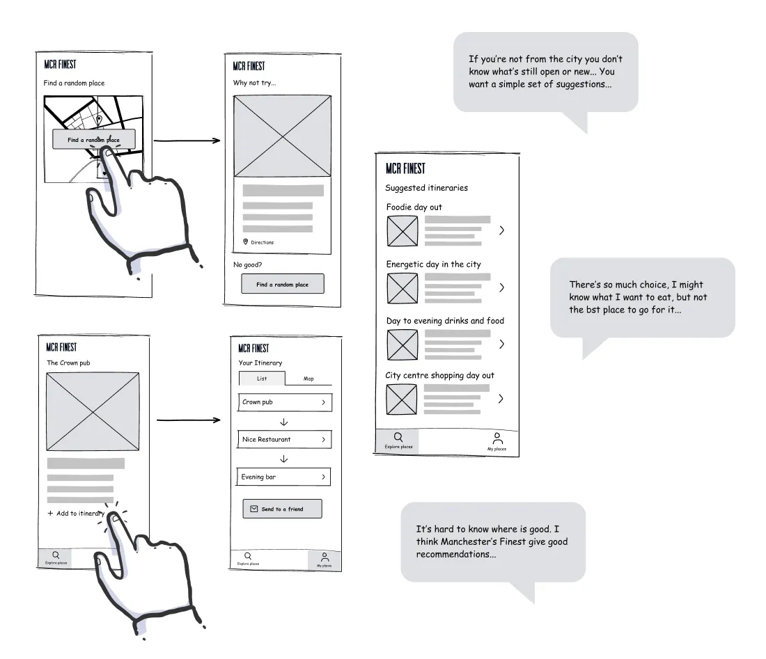 Sacrificial concepts used to research early minimum viable product ideas