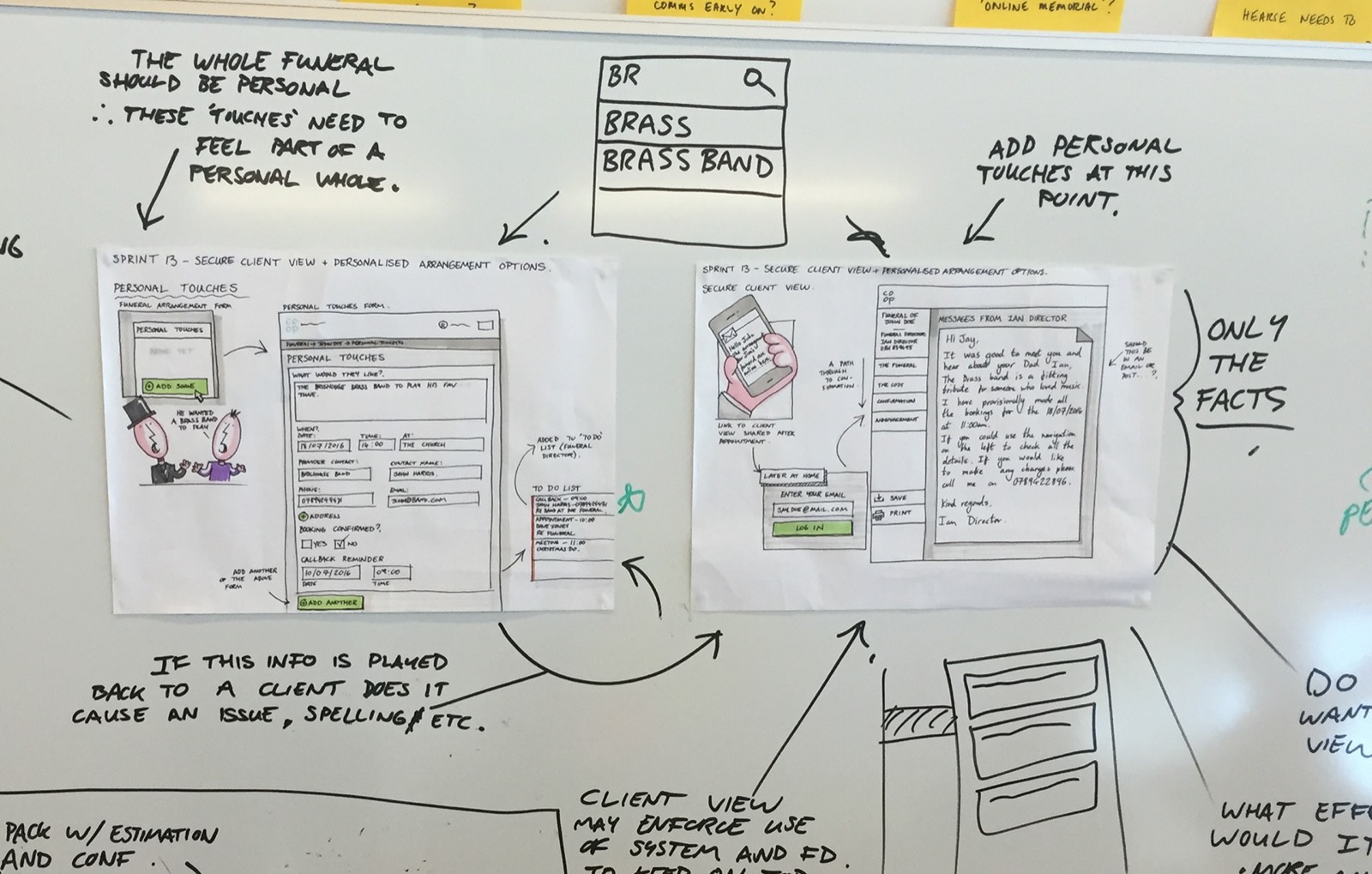 Sketched user journeys on a wall with notes