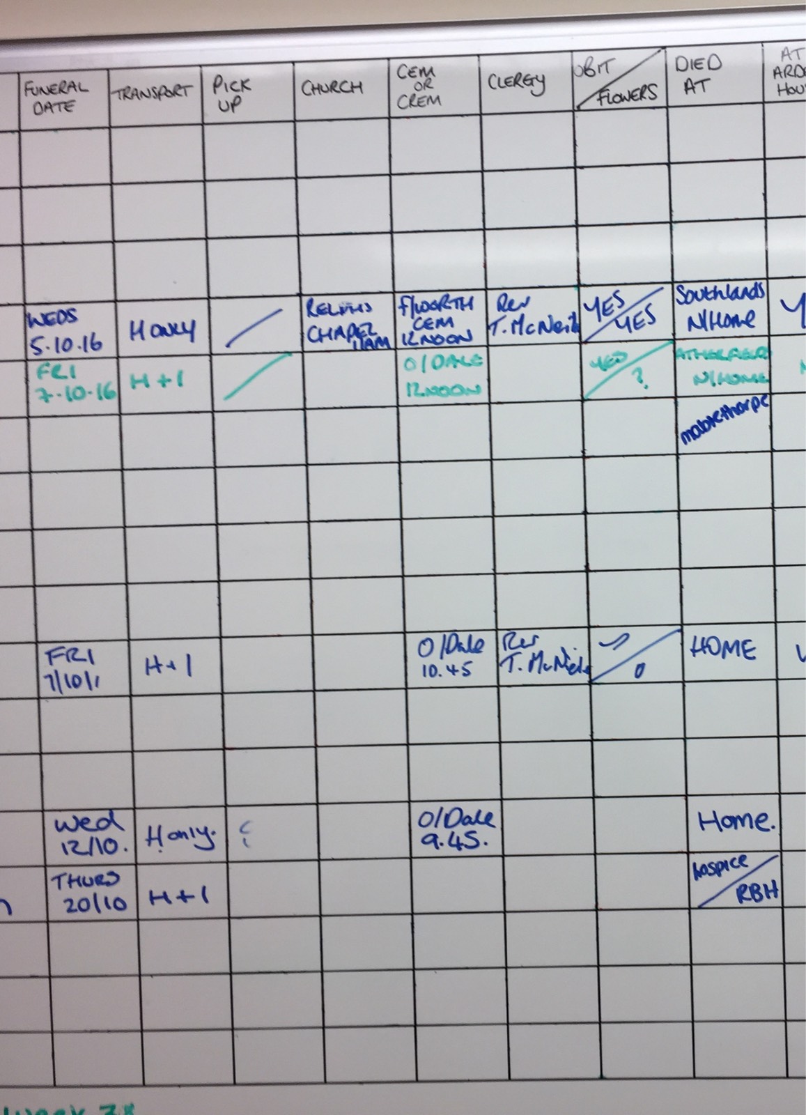 A funeral arrangers whiteboard showing the status of funerals arranged in a grid
