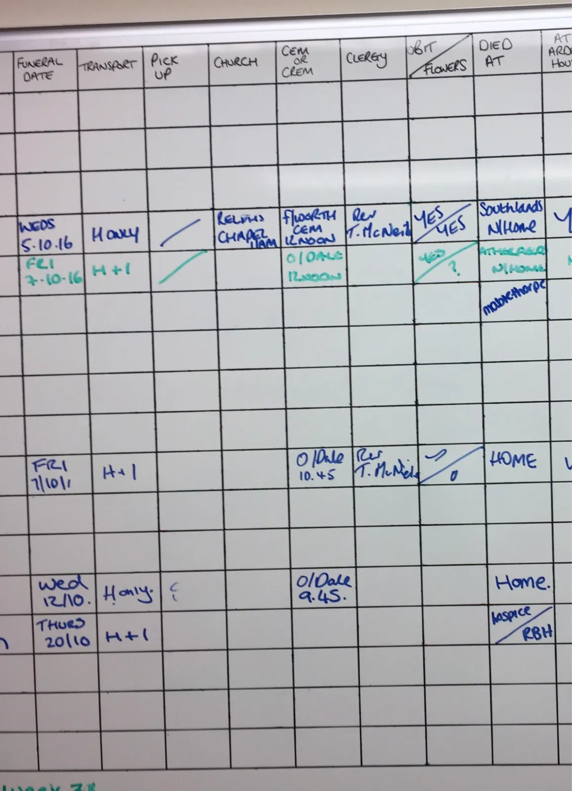 A funeral arrangers whiteboard showing the status of funerals arranged in a grid